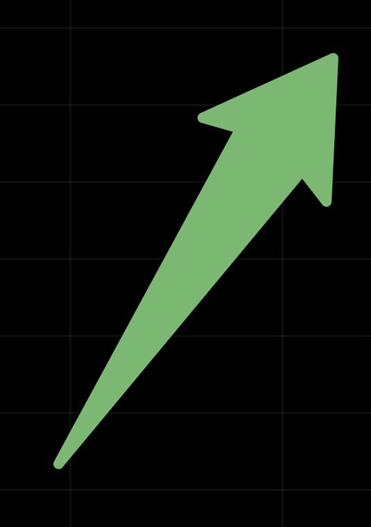 TylerSCrypto's tweet photo. RT if you know 😏🤝🏾🤝🏾 https://t.co/LZ1W49YEwx