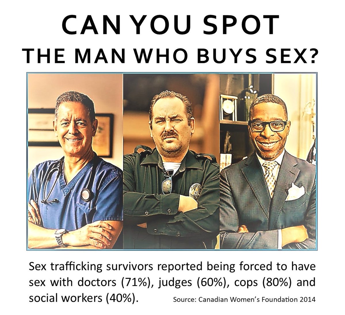 WHO BUYS SEX IN CANADA? 
Sex buyers include men from every walk of life. Sadly, public servants other professionals in positions of trust are well represented in the segment of society that participates in this criminal activity. #EndDemand #canpoli #HumanTrafficking <a href="/MET_Canada/">Men Ending Trafficking</a>