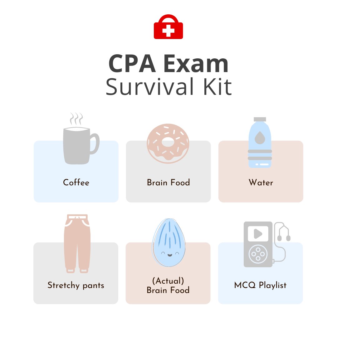 UWorldAcctng's tweet photo. What's something in your CPA Exam survival kit? Leave it in the comments!
#cpa #cpaexam #hellocpa https://t.co/jQp2y8nNRx
