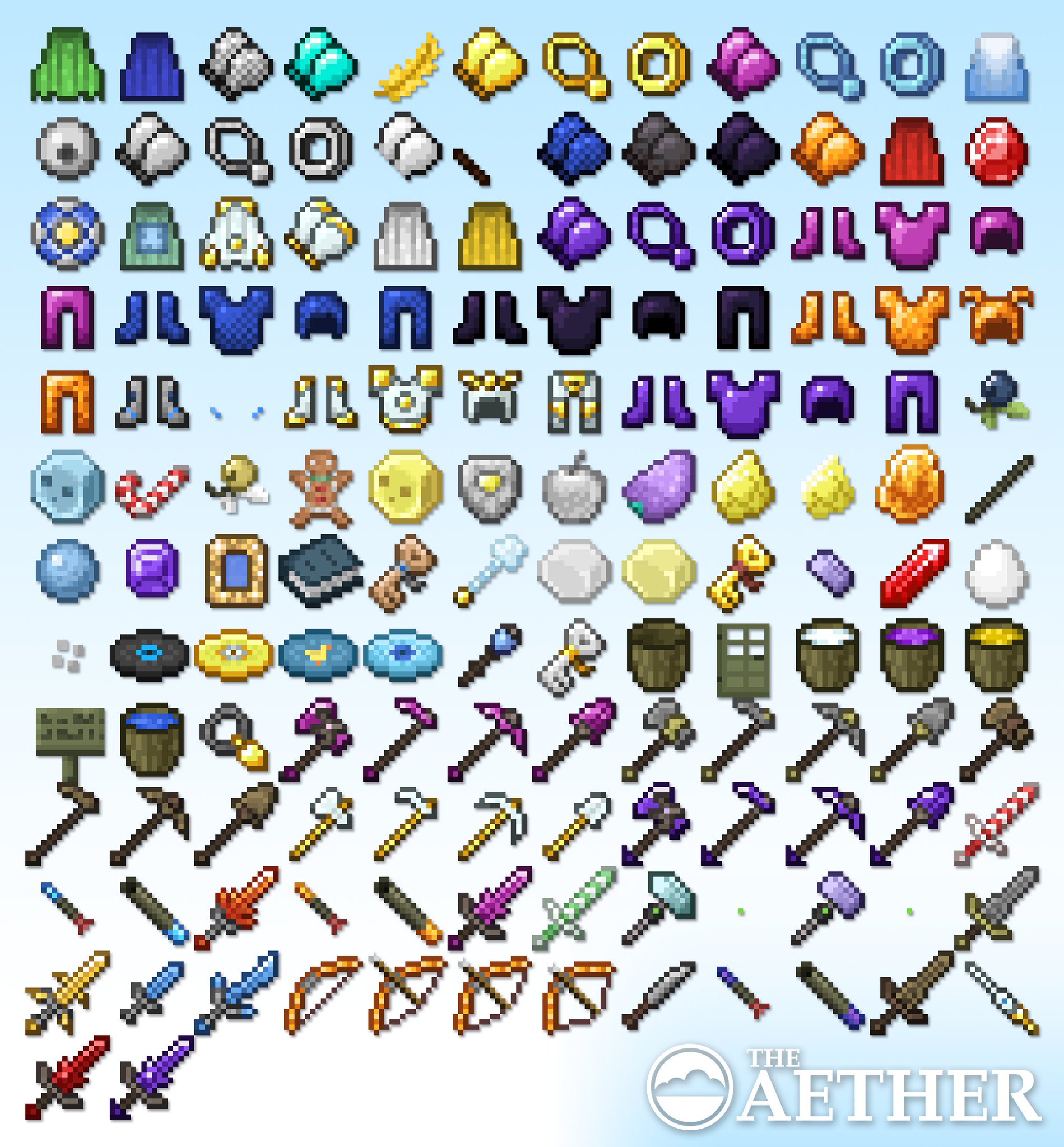 The Aether on Twitter: 