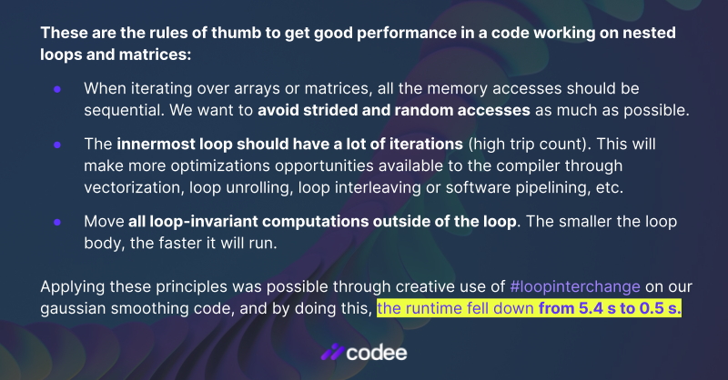 codee_com's tweet photo. #CodeePerformanceTip: When optimizing nested loops and matrix code, what are the best practices?
From our blog post about loop interchange and guidelines for good performance ๐ https://t.co/o4HWvLATB6 ๐ https://t.co/HhqlQaEHhP