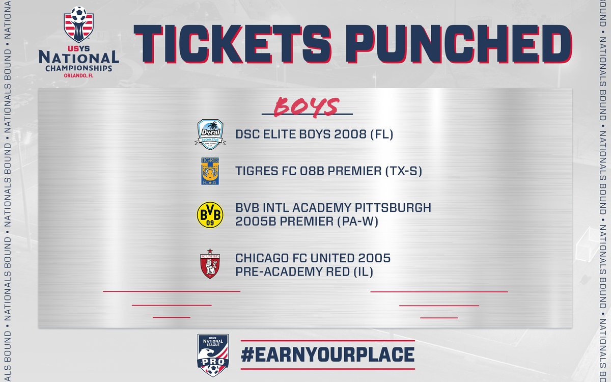 NationalLeague's tweet photo. Congrats to these NL P.R.O. teams that have qualified for Nationals following recent 7th game results!

#EarnYourPlace 🎟️👊 https://t.co/4lH58PLNp3