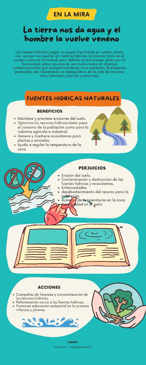 JdJosevicente07's tweet photo. @EIOIRdelaRegion @babativa_jorge 
#SERVICIOSOCIALUNADISTAENCASA https://t.co/LxCmSg8PyQ