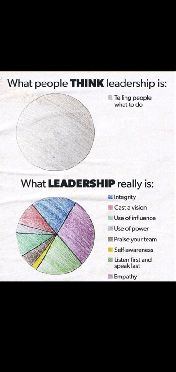 NickWyrill's tweet photo. #NHSManager #NHS #Leadership https://t.co/HYFD94x59Q