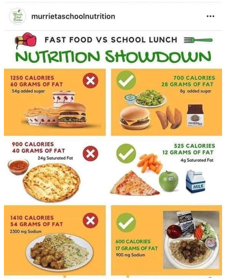 nkcfood's tweet photo. @nkcfood https://t.co/9LTkCopnZY