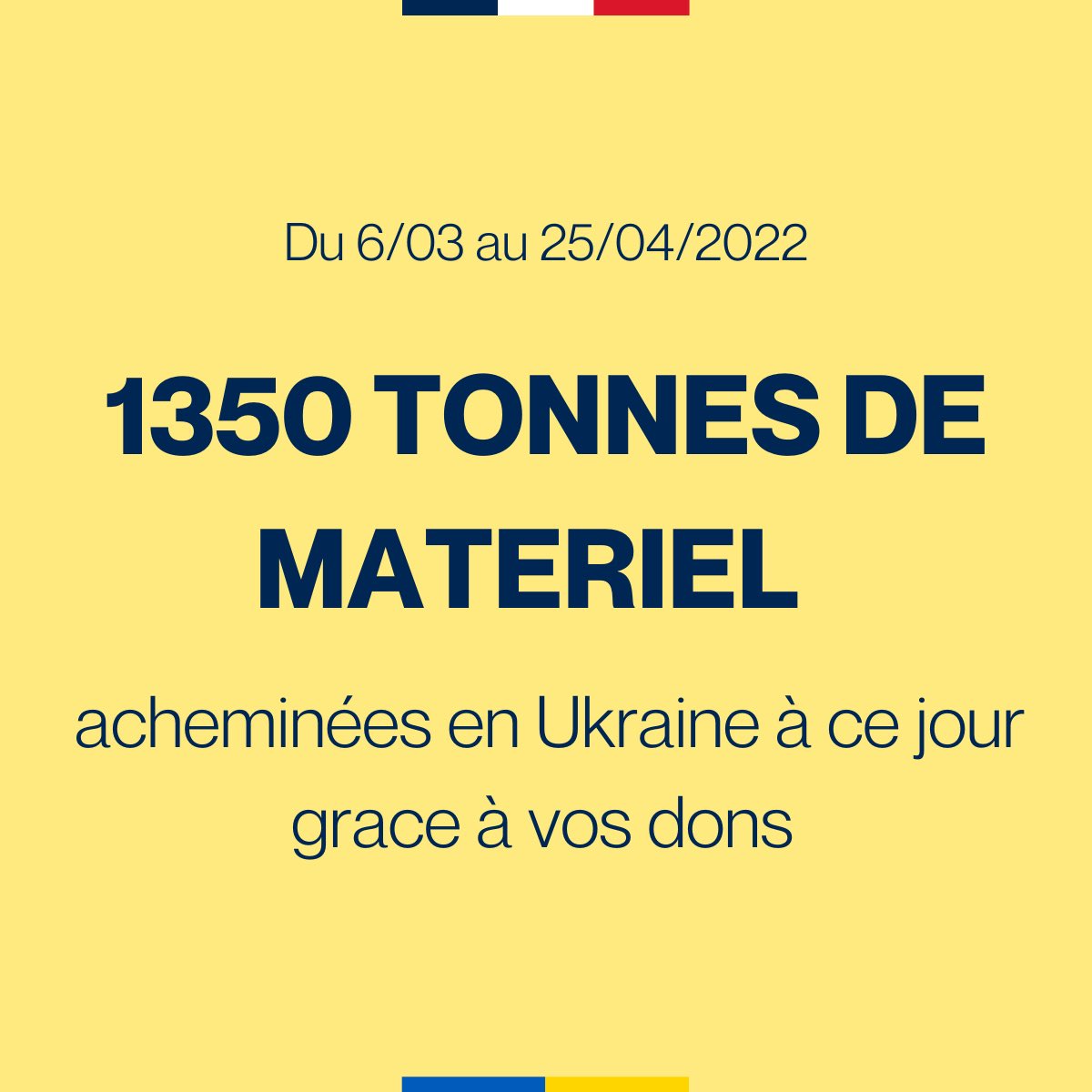 A ce jour, grâce à vos dons et au travail exceptionnel de @team4ua @eu4ua et @ensembleukraine, 1350 tonnes de matériel, correspondant à 45 camions ont été acheminés en Ukraine (produits de première nécessité, matériel médical, médicaments repas…).

Merci à tou.te.s 🙏