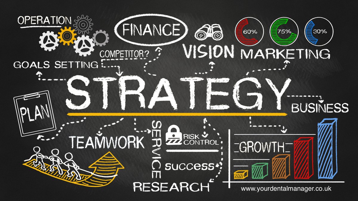 Many #dental practice teams believe that the main measure of success is a full diary.
Sounds reasonable but does being busy always make you profitable?
 #dentistry #businessofdentistry #smallbusiness #smallbusinesstips #smallbusinesssupport 
yourdentalmanager.co.uk/2022/04/25/too…