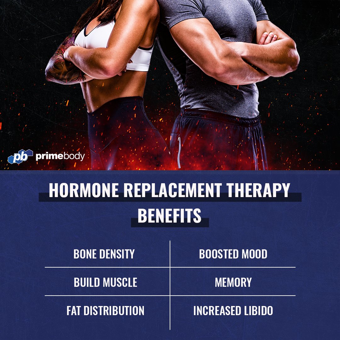 PrimeBody_HRT's tweet photo. From menopause to osteoporosis, to low libido and decreased energy, HRT can help treat and prevent many medical ailments in both men and women. So what are you waiting for? 😉
Get started on Testosterone Therapy at Primebody!
#primebody #pb #testosterone #hrt https://t.co/KuAqxcroil