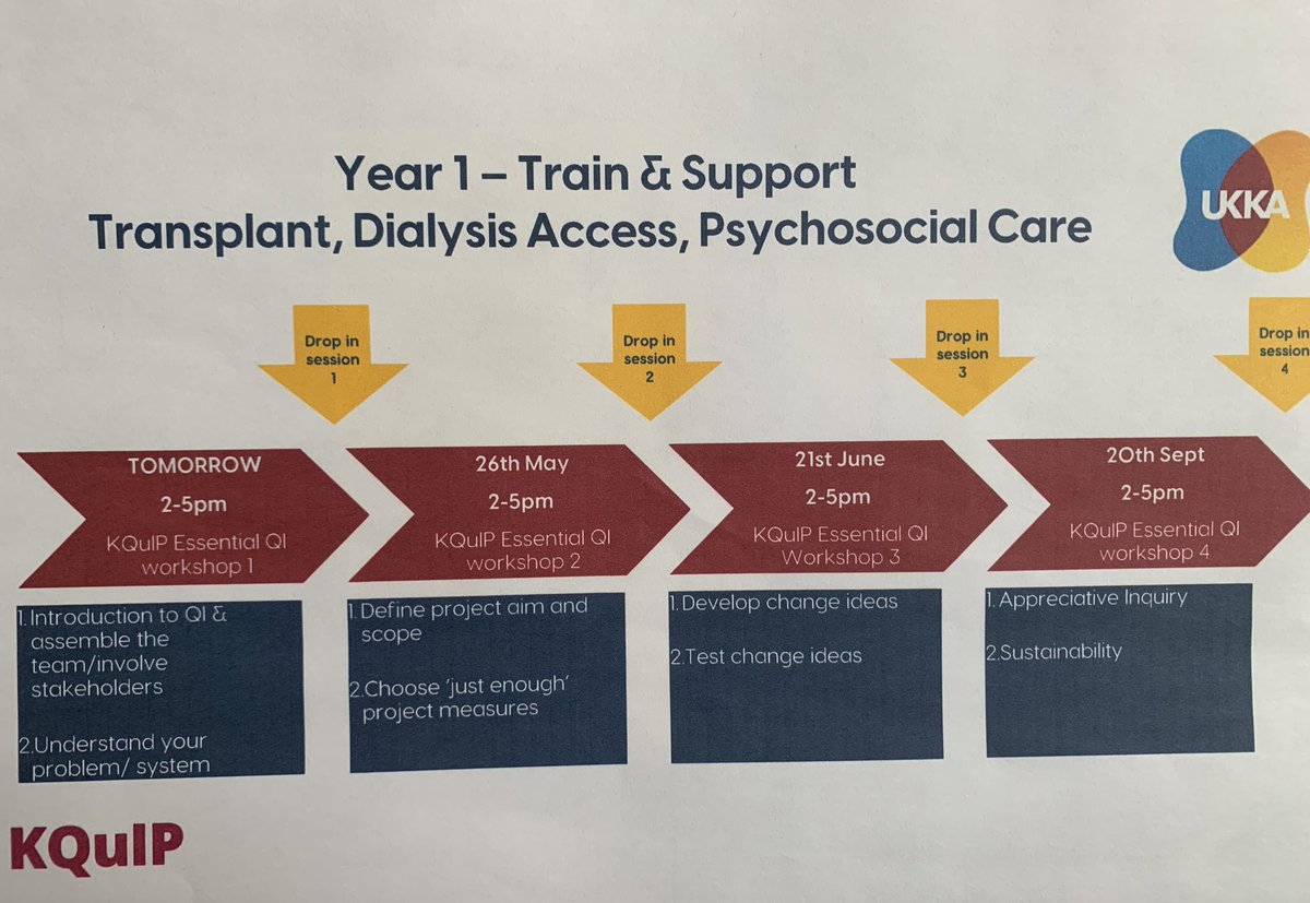 ThinkKidneys's tweet photo. The #KQuIP team are looking forward to supporting and shaping the #QI projects in Yorks &Humber.
Tomorrow is Workshop 1 in delivering the #10StepsInQI
#KQuIPYH @UKKidney https://t.co/wdgVQNfXk9