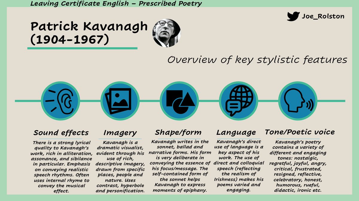A visual overview of the key themes/stylistic features of the Prescribed Poetry of #PatrickKavanagh, currently being covered with my Fifth-Year Higher Level group. Lovely to return to Kavanagh’s poetry, after many years of his work being in absentia! #LeavingCertificate #English