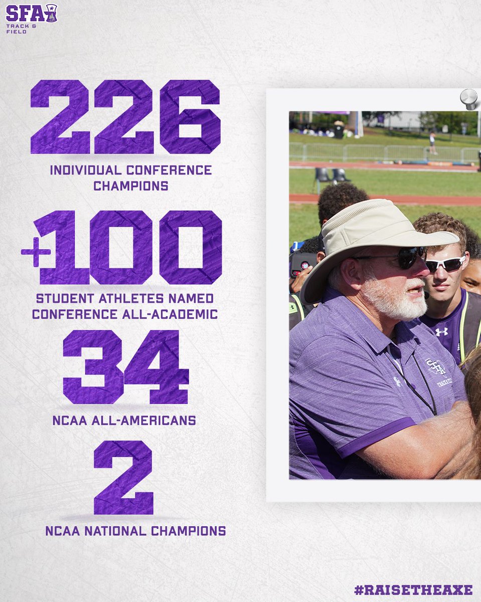 SFA_TFXC's tweet photo. Not only has Coach Olson propelled consistent success each and every year, he has guided his student-athletes in the classroom and on the national stage 👏

#AxeEm x #RaiseTheAxe https://t.co/9Ar29E6gzM