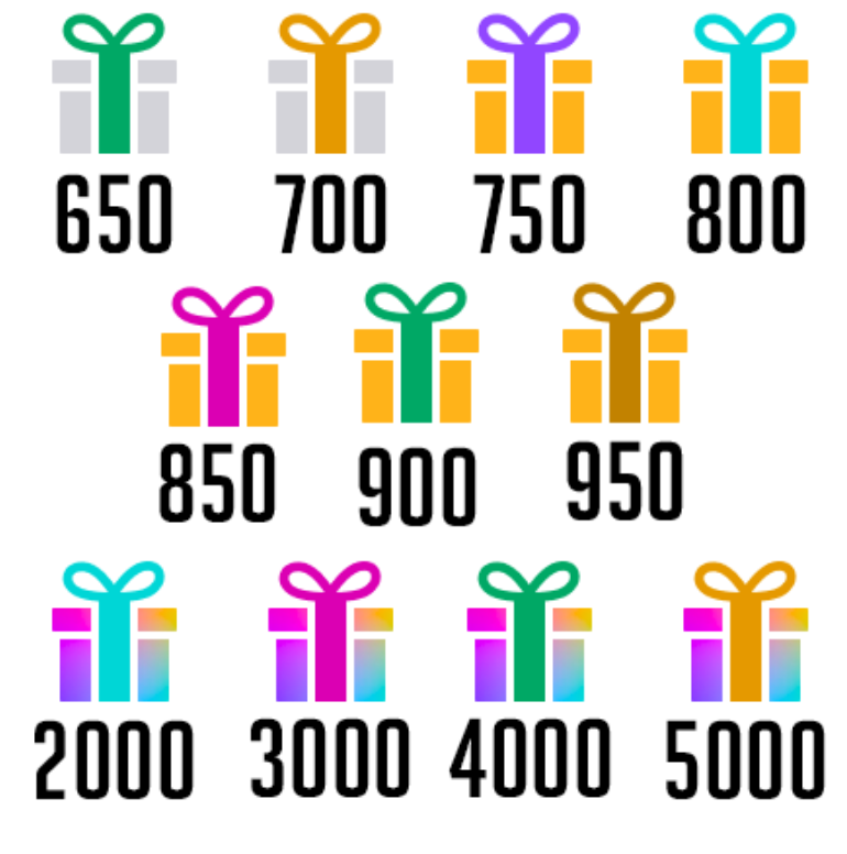 Zach Bussey on X: Twitch has added a new 150 Gift Sub badge but it  appears slightly different from the existing gift sub badges. Perhaps just  a placeholder? Randomly adding *just* a