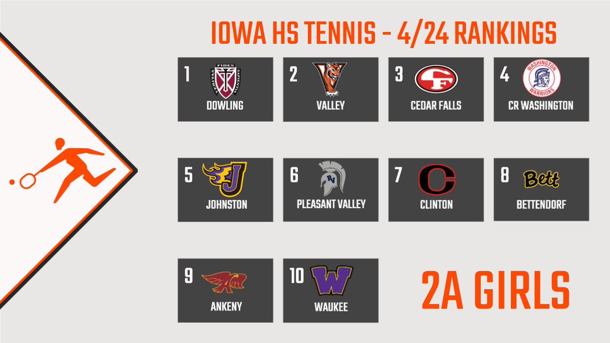 Iowa Tennis tweet media