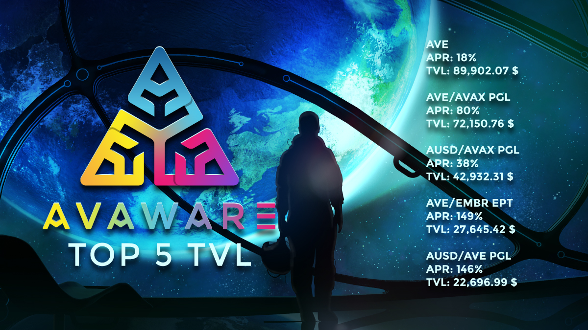 Avaware🔺 tweet media