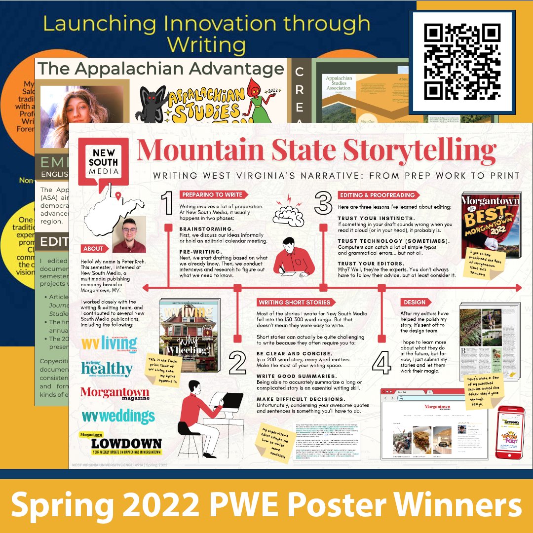 Congratulations to our undergraduate PWE capstone students on their successful virtual poster exhibit, including top poster winners:
BEST POSTER: Peter Krch (New South Media)
2nd PLACE: Emily Paugh (Appalachian Studies Association)
3rd PLACE: Stephanie Saldivar (WVU Launch Lab)
