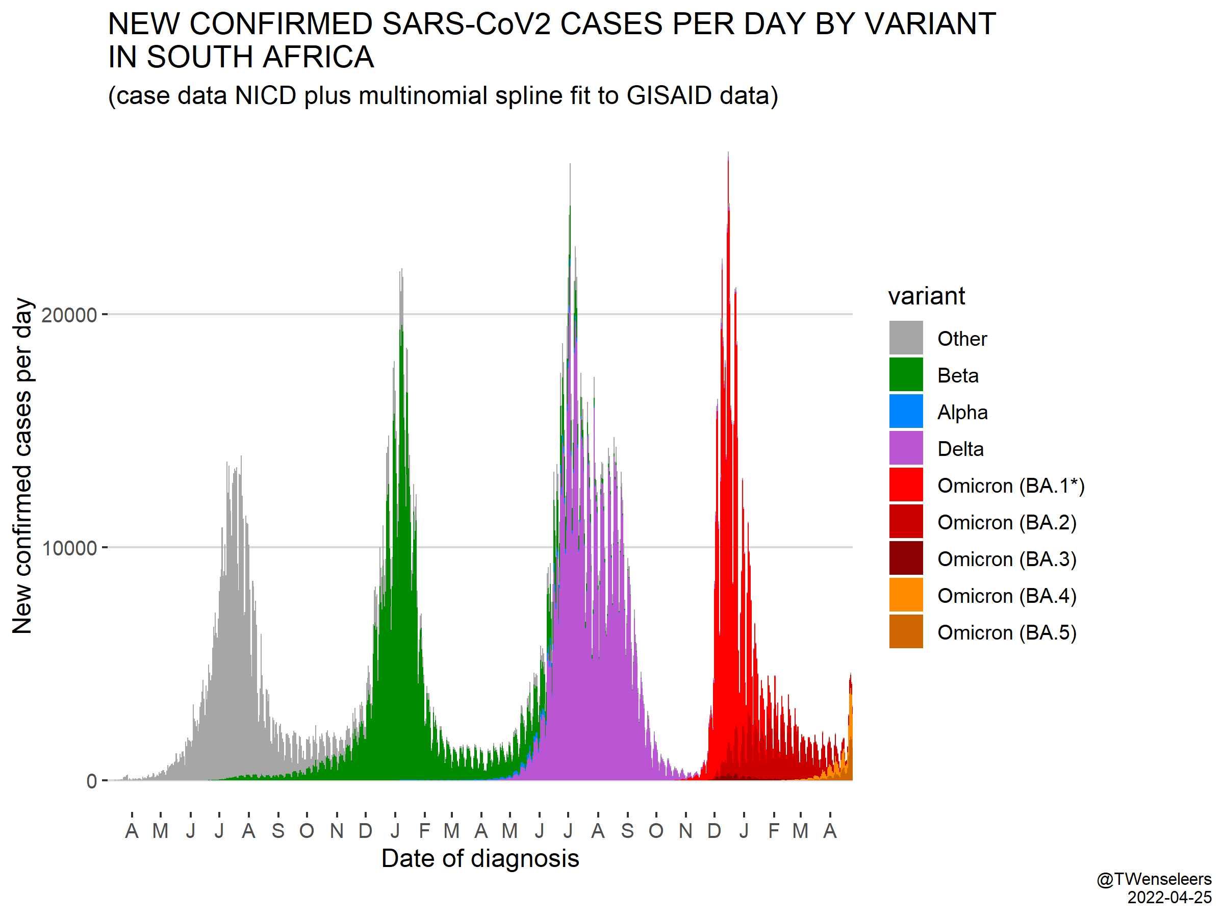 Matt Barrie (@matt_barrie) / Twitter