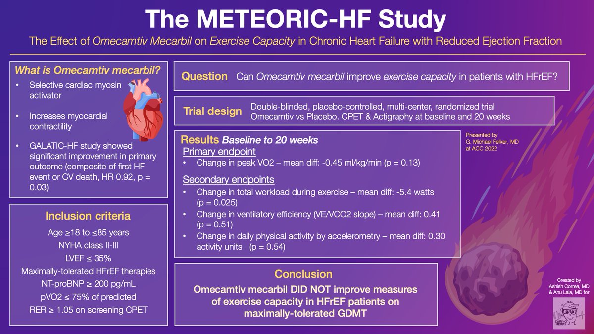 Ashish Correa tweet media