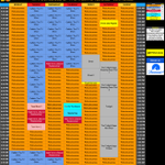 Photo by MTV Schedule (@MTVSchedule)