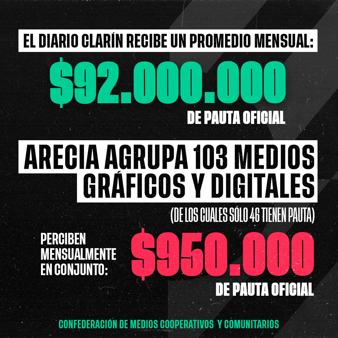 Sindicato de Prensa Bonaerense (@siprebo) on Twitter photo 🔴⚫ Desde el <a href="/siprebo/">Sindicato de Prensa Bonaerense</a> acompañamos y visibilizamos el reclamo de la Confederación de Medios Cooperativos y Comunitarios frente a la inequidad en el pago de la pauta oficial. 🔴⚫ Desde el <a href="/siprebo/">Sindicato de Prensa Bonaerense</a> acompañamos y visibilizamos el reclamo de la Confederación de Medios Cooperativos y Comunitarios frente a la inequidad en el pago de la pauta oficial.
