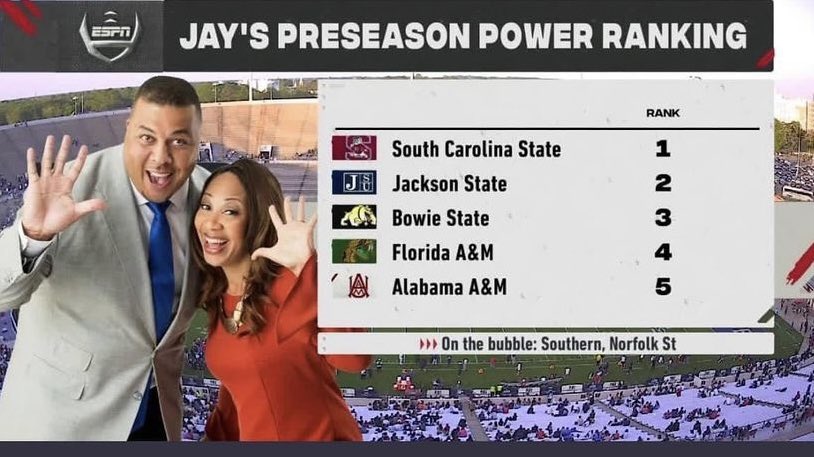 We wont brag and boast.. all we want is our respect… we will do our talking on the field.. <a href="/SCState_Fb/">South Carolina State Football</a> aren’t new to this. “Dog Gotta be in you, Not on you” <a href="/espn/">ESPN</a>