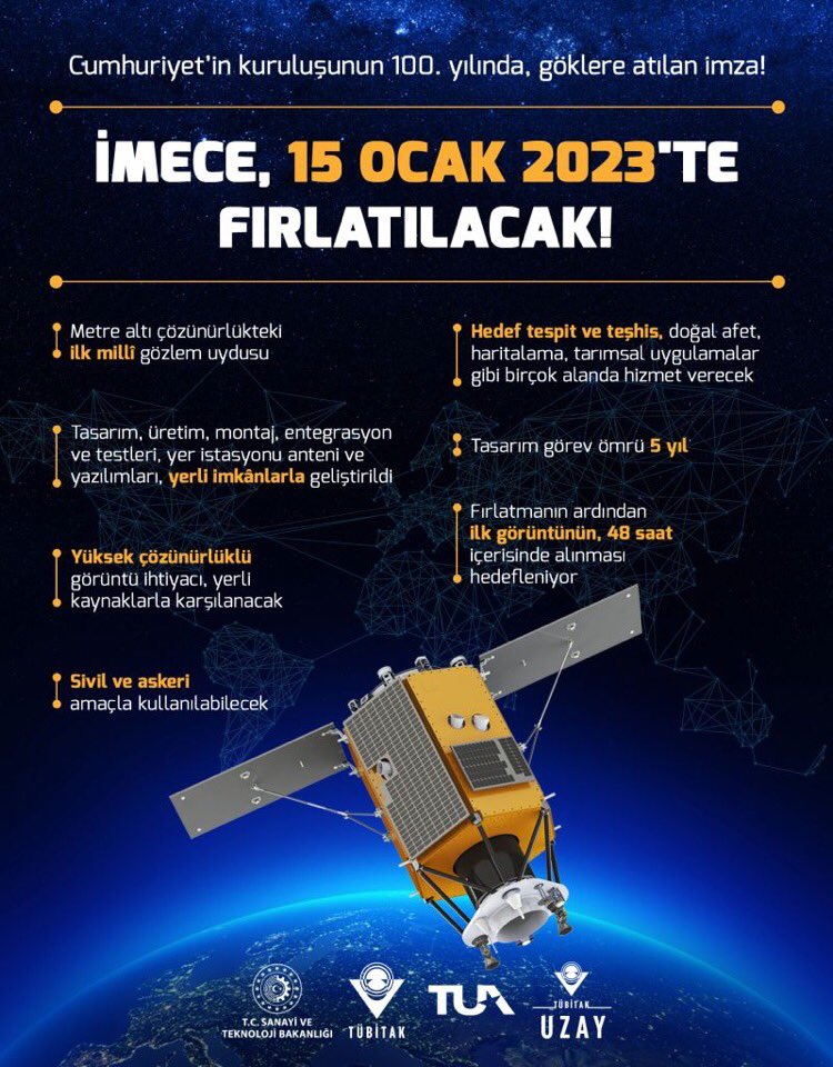 Kalemtas's tweet photo. Bir yanda elektriği kesik olmayan aileyi mum ışığında ziyaret eden bir ana muhalefet partisi lideri var.

Bir yanda milli yer gözlem uydumuz İMECE'nin 15 Ocak 2023’te uzaya fırlatılacağını açıklayan Cumhurbaşkanımız Sn. @RTErdogan

Bu seçimden sürpriz çıkmaz ☺️☺️☺️ https://t.co/kAPjCqhfvF