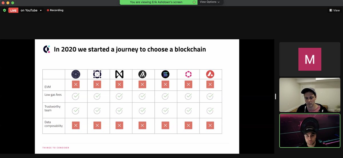 🔥 And we are live! 🔥 

🌙 Come and learn all about the journey between Covalent and <a href="/MoonbeamNetwork/">Moonbeam Network</a> with <a href="/eash0x/">E | Pye</a> and <a href="/Nate_Ham1/">Nate H</a> 🌙 

▶️ Join with the YouTube Live link here: youtu.be/1iHrHY1_au8