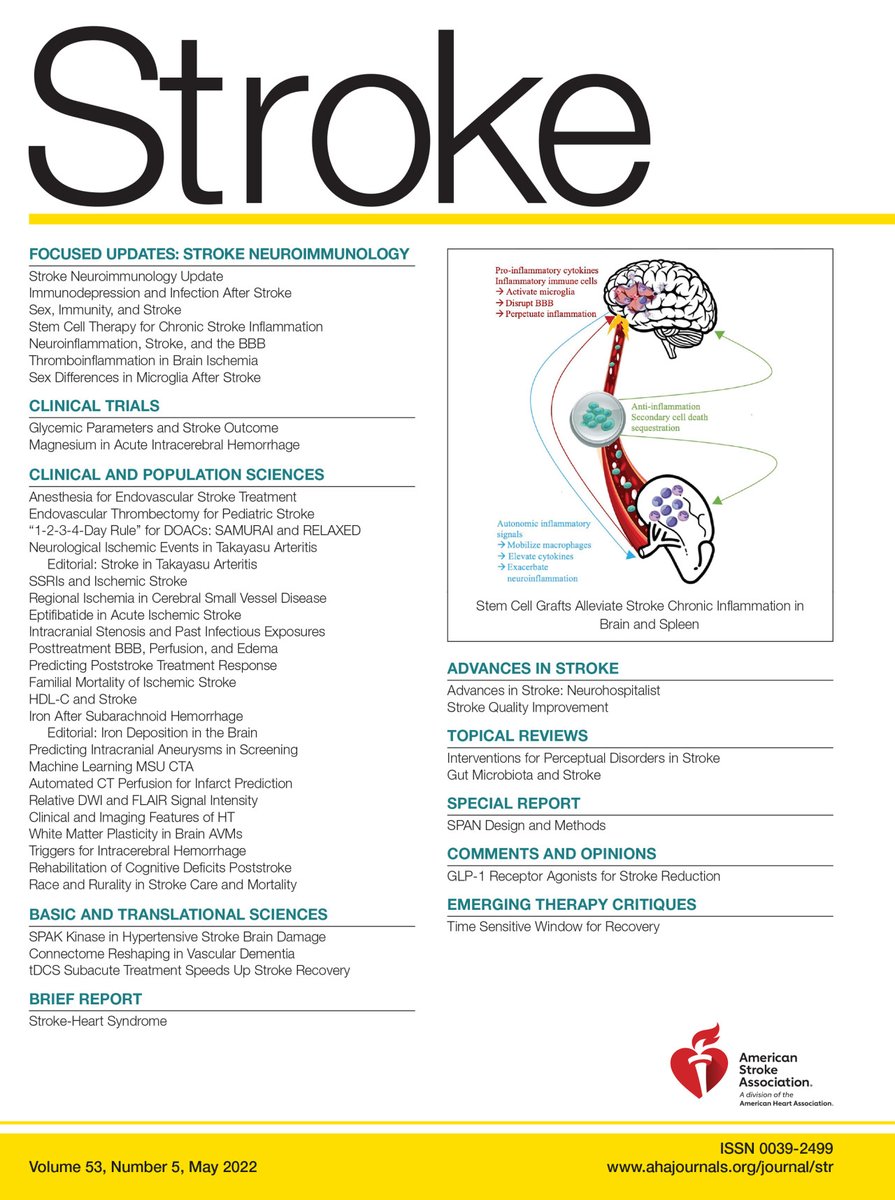 The May issue of Stroke is now available online. Check out the issue for the latest Original Contributions, as well as a Focused Update series on #Stroke #Neuroimmunology, Advances in Stroke, Topical Reviews, Comments and Opinions, and more. #AHAJournals ahajournals.org/toc/str/53/5