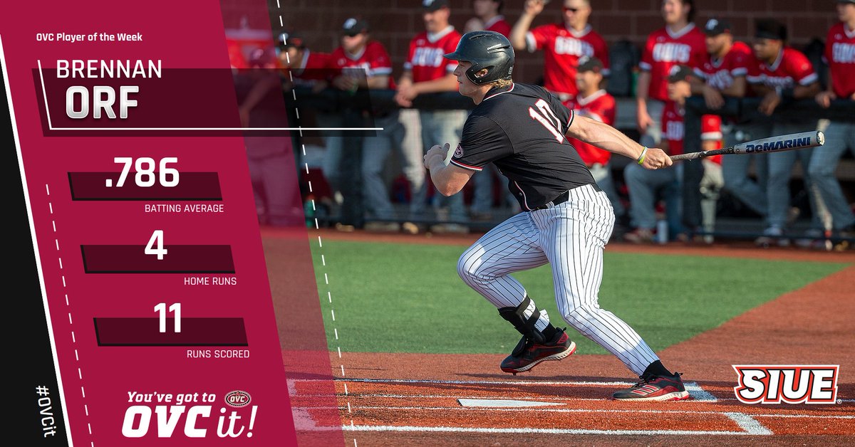 OVCSports's tweet photo. OVC Baseball ⚾ Player of the Week: @SIUEBaseball 1B Brennan Orf (@brennan_orf)

• Reached base in 18 of 21 plate appearances; for week had 1.786 slugging and 2.643 OPS percentages

#LetsGoCoug

𝐘𝐨𝐮 𝐖𝐨𝐧'𝐭 𝐁𝐞𝐥𝐢𝐞𝐯𝐞 𝐈𝐭, 𝐓𝐢𝐥𝐥 𝐘𝐨𝐮 #𝐎𝐕𝐂𝐢𝐭! https://t.co/8PENm0Sq8m