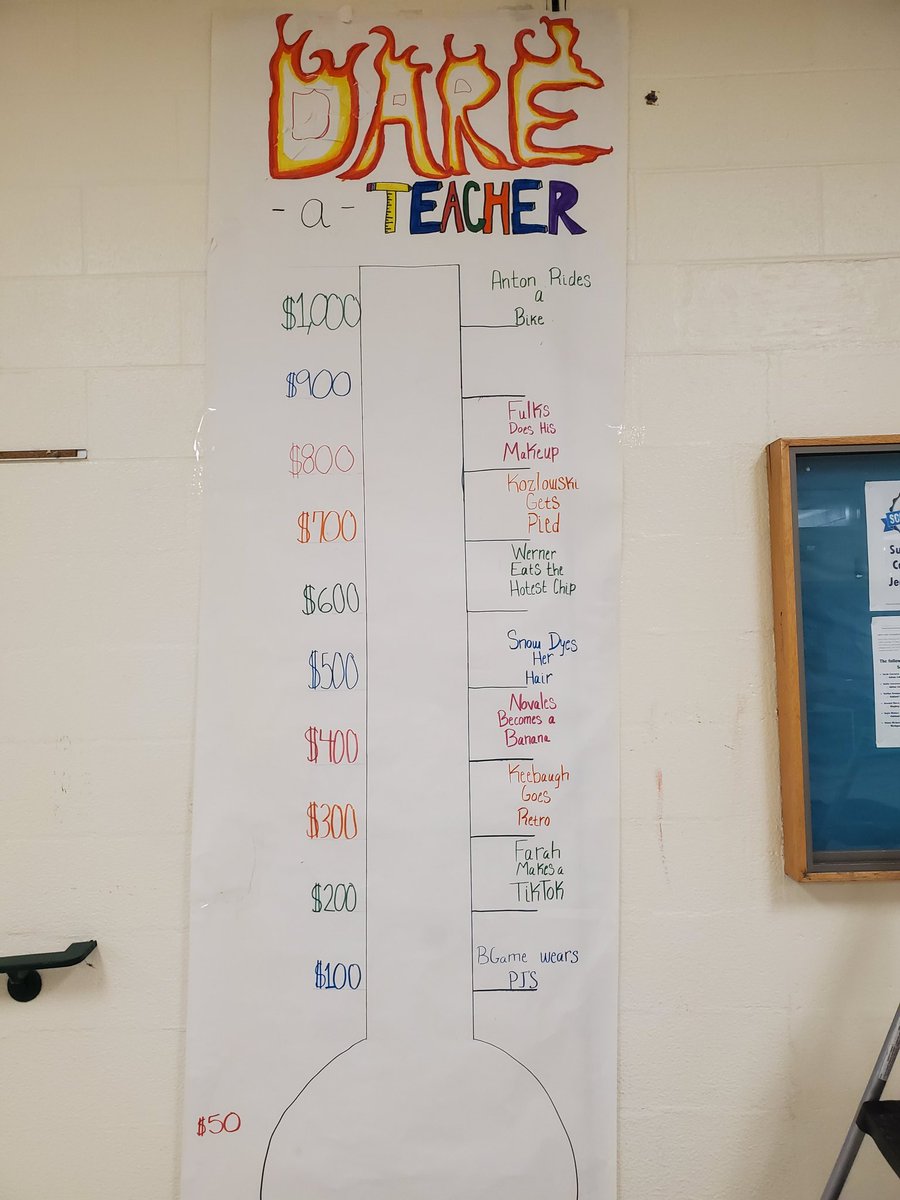 WKHS LINK Crew (@wkhslink) on Twitter photo Bring in your donations for the Dare A Teacher Fundraiser!! Teachers will complete the dare as soon as the funds are raised! <a href="/WKHS_StuCo/">WKHS Student Council</a> <a href="/WKHSCaptains/">Waterford Kettering</a> Bring in your donations for the Dare A Teacher Fundraiser!! Teachers will complete the dare as soon as the funds are raised! <a href="/WKHS_StuCo/">WKHS Student Council</a> <a href="/WKHSCaptains/">Waterford Kettering</a>