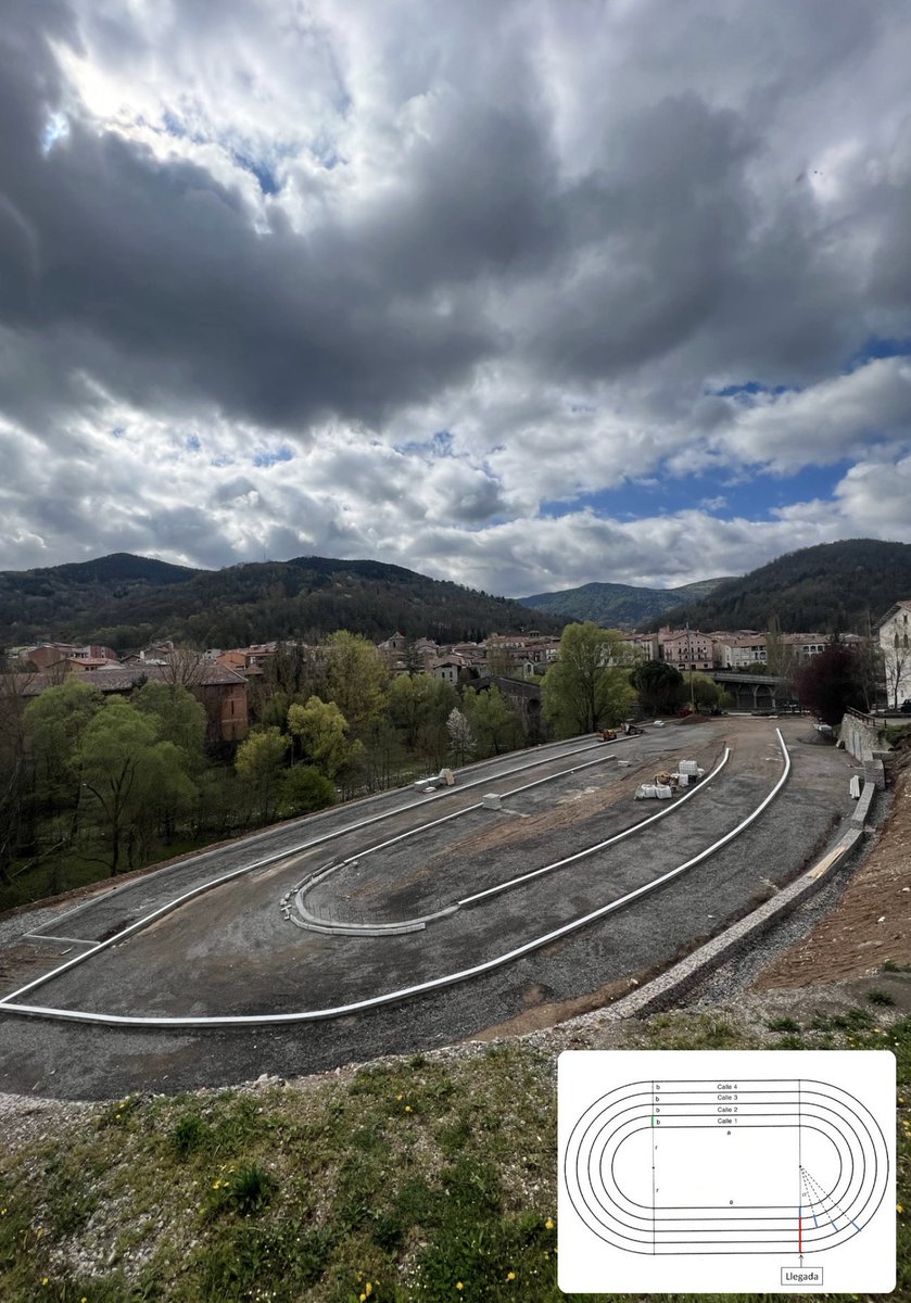 Sort en tinc dels pressupostos participatius de l'ajuntament que m'estan fent la pista d'atletisme que demanava!🤩
