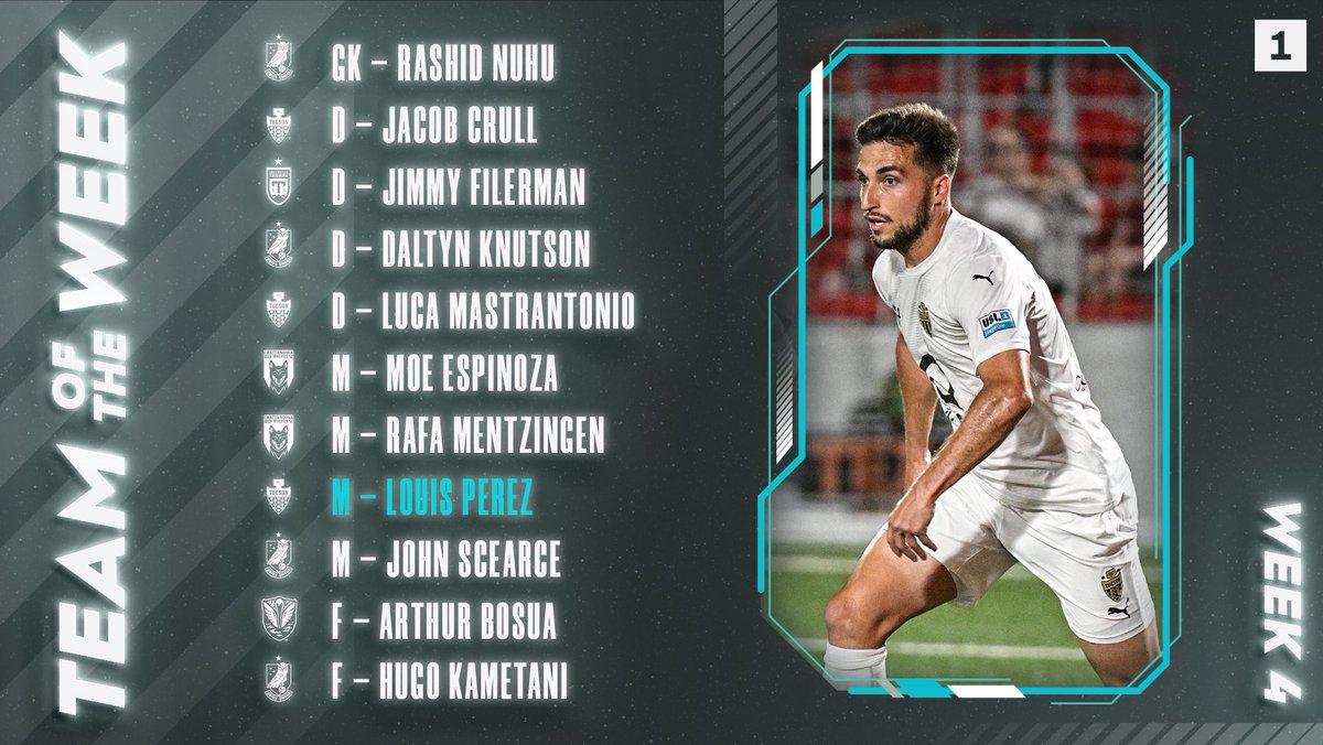 ChattRedWolves's tweet photo. Back-to-back @uslleagueone Team of the Week appearances for @rafaduizit, having scored his first goal of the season!
A well earned spot for @MoeEspinoza after tallying two assists over the weekend 🙌
#DaleRafa #DaleMoe https://t.co/08uVRT0Yb1
