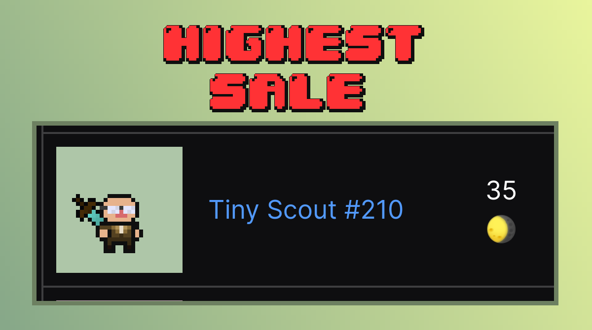 TheScoutsNFT's tweet photo. 🚀NEW HIGHEST TINY SCOUT SALE 🚀
35 L 🌖
#KEEPSCOUTING 🎒 https://t.co/ag3p3uPvnR