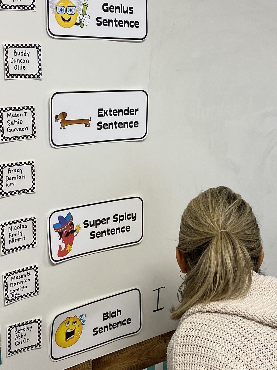 Getting ready for Gr. 3 write!  Great visuals Mrs. S!