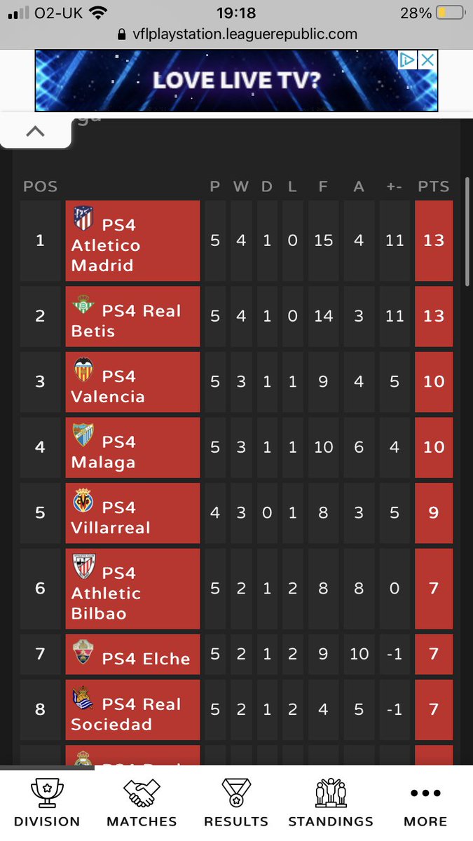 Highlights Of First Weekend That Takes Us Top The Table 🔥<a href="/TheVFL_/">VFL</a> <a href="/TheVFLPlayerHub/">The VFL Player Hub</a> 

m.youtube.com/watch?v=H5Tnn6…