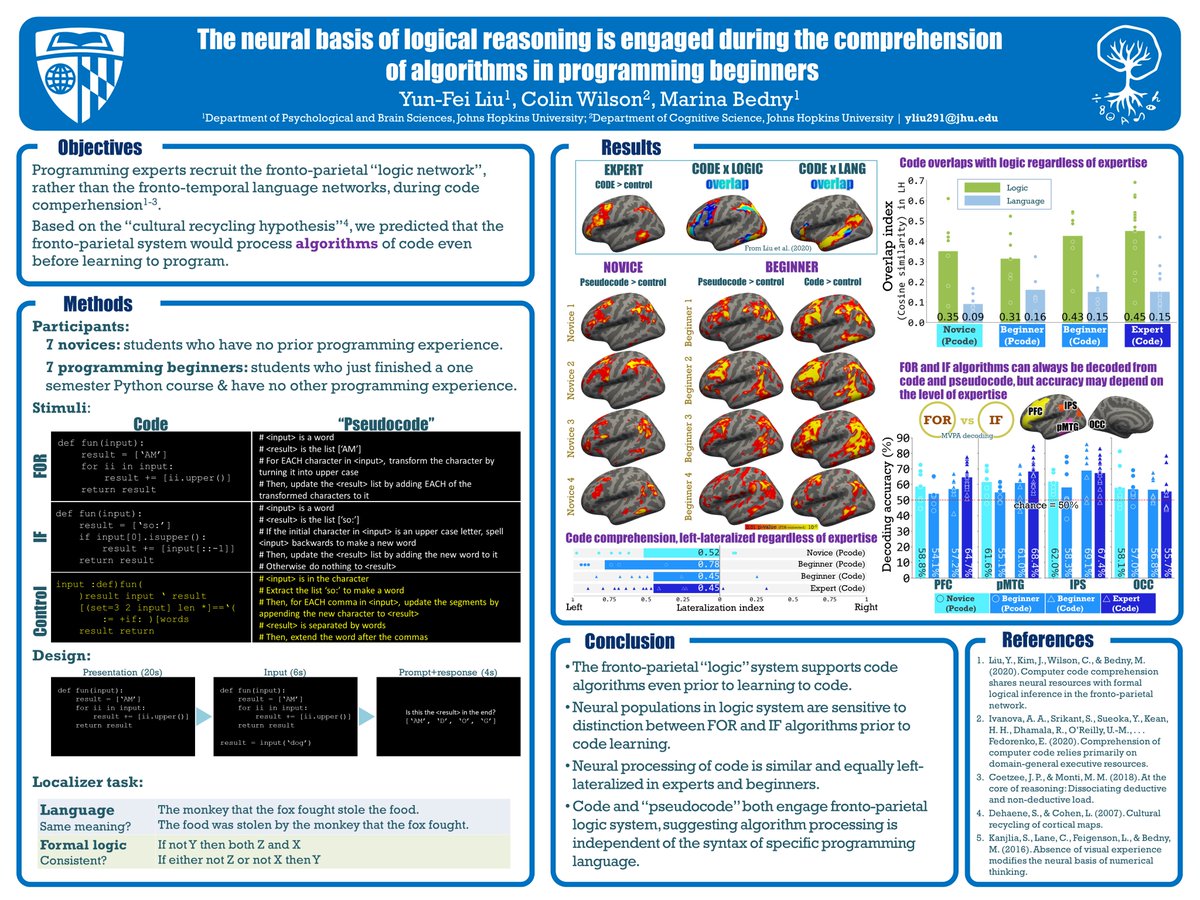 Yun-Fei Liu (@takualiu624) on Twitter photo Thank you for coming to my symposium at #CNS2022 featuring Dr. Marie Amalric (<a href="/M_Amalric/">Marie Amalric</a>), Dr. David Kraemer, and Dr. Martin Monti, with great help from my advisor Dr. Marina Bedny (<a href="/mbedny1/">Marina Bedny 🇺🇦</a> ). If you missed the symposium, please visit my poster F-98 tomorrow morning! Thank you for coming to my symposium at #CNS2022 featuring Dr. Marie Amalric (<a href="/M_Amalric/">Marie Amalric</a>), Dr. David Kraemer, and Dr. Martin Monti, with great help from my advisor Dr. Marina Bedny (<a href="/mbedny1/">Marina Bedny 🇺🇦</a> ). If you missed the symposium, please visit my poster F-98 tomorrow morning!