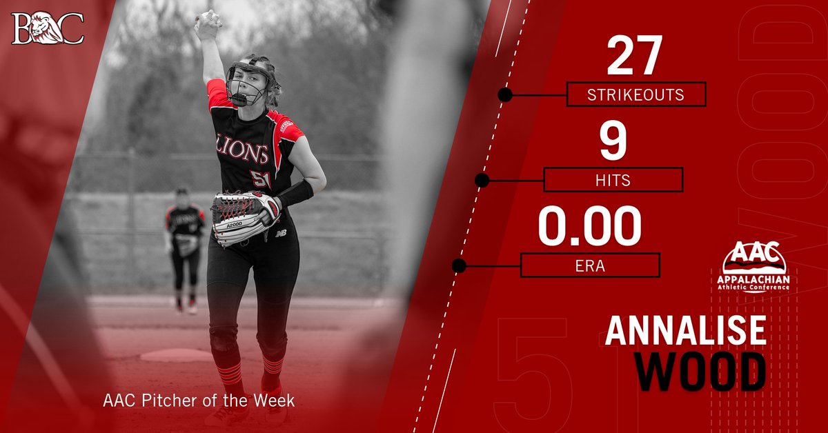 BCLionsSoftball's tweet photo. The @AACsports Pitcher of the Week goes to @annalisekwood for the 4th time this season! 🦁🏆

📰👉 https://t.co/xZApeG8Rai 📲

#Contend | #WeAreBecauseHeIs https://t.co/5o52xpdrOi