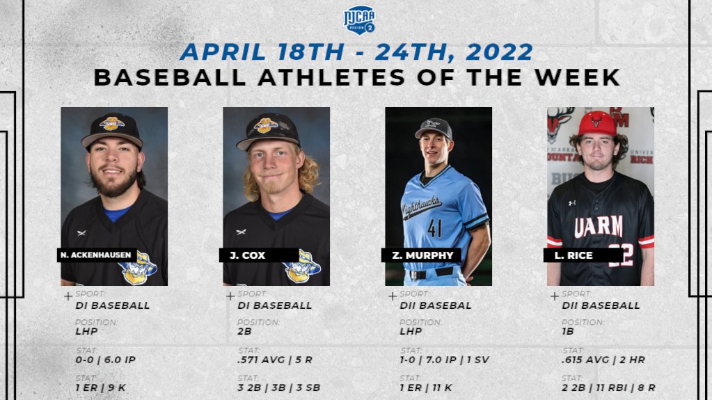 Here are this week's @NJCAARegion_II Baseball Athletes of the Week!! 
<a href="/EOSC_Baseball/">Eastern Baseball</a> <a href="/NPC_Nighthawks/">Nighthawk Athletics</a> <a href="/UARMBaseball/">UARM Baseball</a>