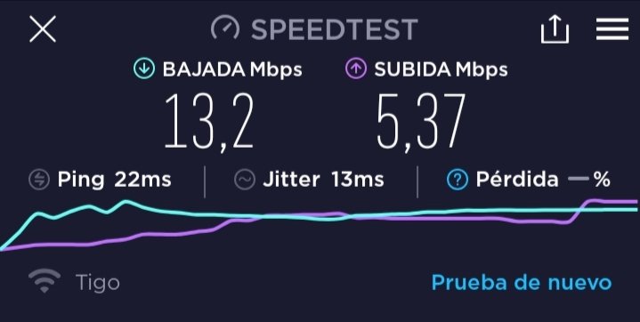 pipeantia's tweet photo. En la manaña vino el técnico de @Tigo_Colombia y "supuestamente" arreglo el problema, no paso ni un dia y ya esta malo el internet otra vez ... Me arrepiento de haberme pasado a #tigo #tigolopeor https://t.co/sELnv6JL40