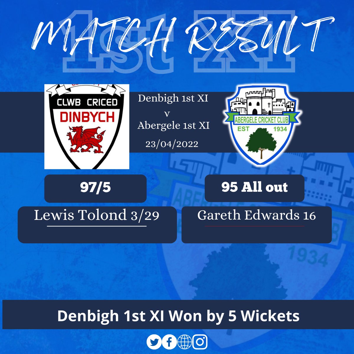 Our season did not get off to the best of starts over the weekend as both teams were convincingly beaten by Denbigh CC XIs.

We go again next weekend with the 1st team travelling to Conwy on Saturday and Hosting Denbigh on the Monday, while the second team host Conwy 2nds.
