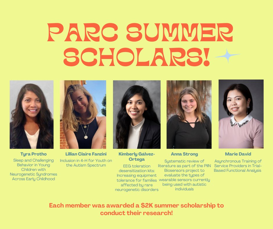 Congratulations to our PARC Summer Scholars!