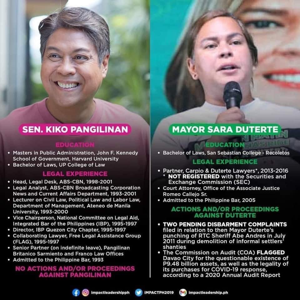 nuelleduterte's tweet photo. For me, no contest talaga. 

#LeniKiko2022 https://t.co/K6oa2cQ3Dm