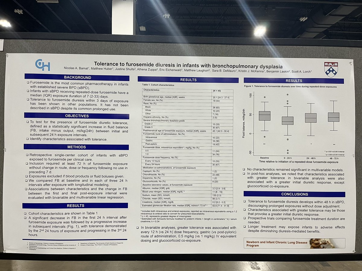 How long does repeated dose furosemide sustain its diuretic effect in sBPD? Swing by poster 442 at #pas2022 this afternoon to find out! #neotwitter #neoebm