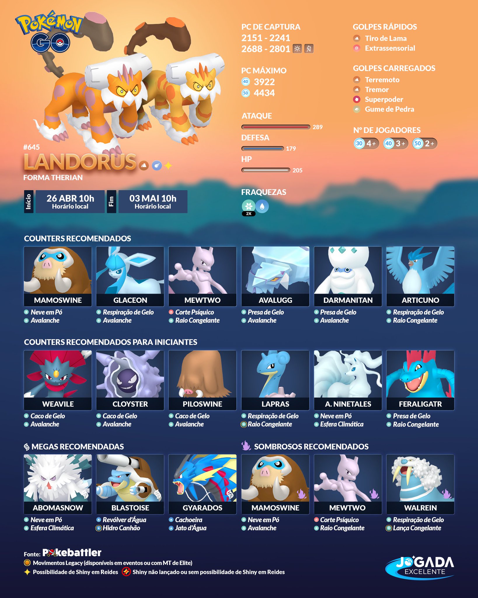 Jogada Excelente on X: Landorus retorna ao Pokémon Go como Chefe