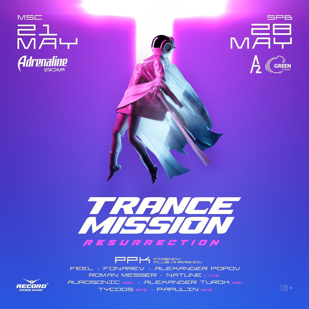 Мамулин Дмитрий (@papulindj) on Twitter photo 