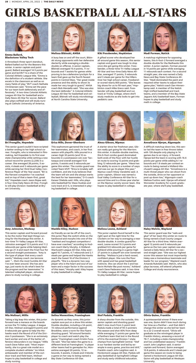 For those of you who buy our print edition &amp; are fans of scrap-booking, here is our print schedule for All-Stars this week: 

Monday: Boys &amp; Girls 🏀
Tuesday: Boys &amp; Girls 🏃
Wednesday: Gymnastics &amp; Skiing
Thursday: Boys &amp; Girls 🏊
Friday: Boys &amp; Girls 🏒
Sunday: Wrestling