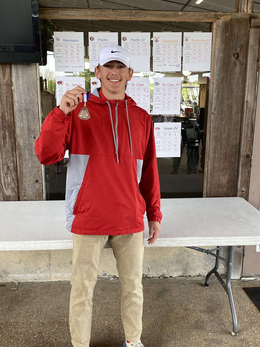 STCHSgolf's tweet photo. St. Clair takes third at the FRC Tournament! @STCBulldogs @StClairR13 @clair_high @coachbrob Ryan Bozada- 78 3rd, Anthony Broeker- 91 10th, Hayden Johnson- 91 T10, Brandon Barnes- 102, Carter Short- 103 https://t.co/HTHNtwc7TV