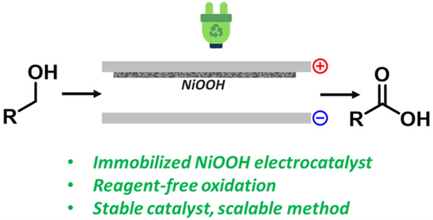 Organic Process Research & Development tweet media