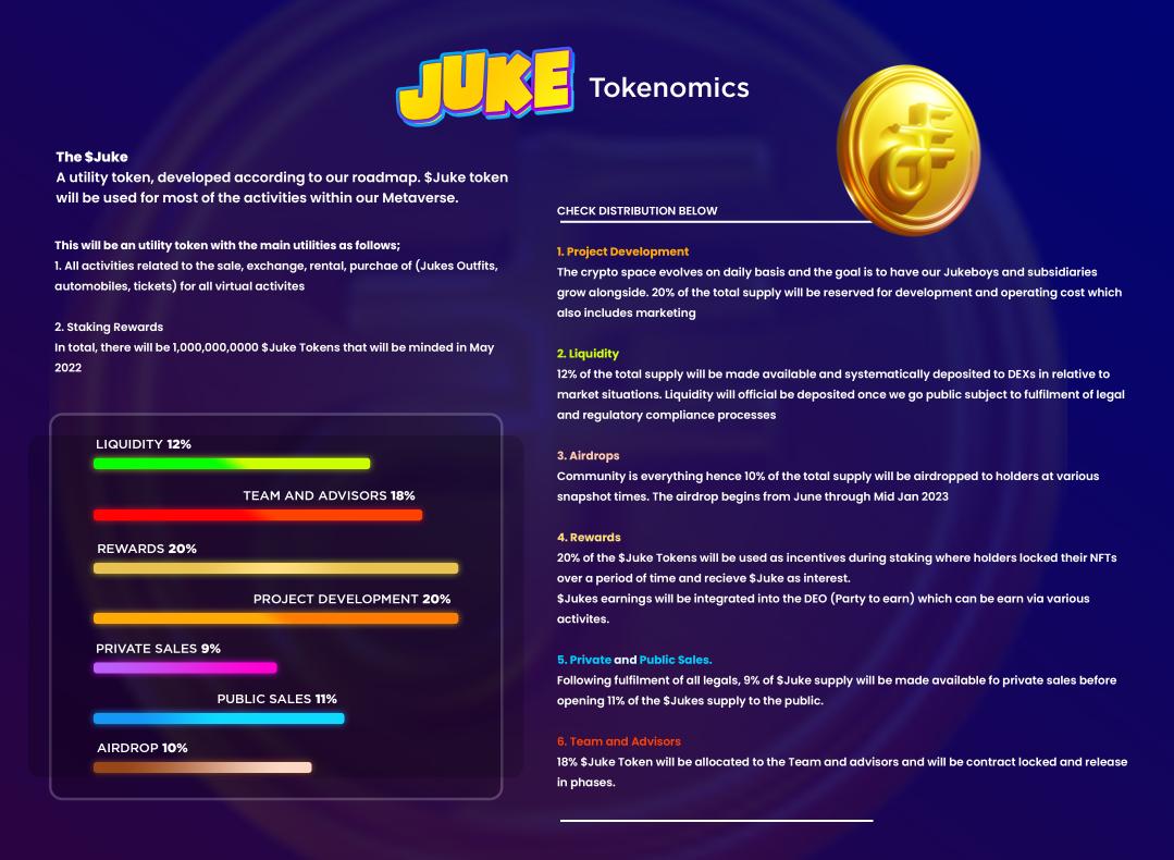 Hype Hype Hype !!!!! Details on the token for the Jukeboys 😍 

Dont miss out and get yourself some Jukeboys <a href="/JukeBoysNFTs/">JukeBoys 🎶</a>