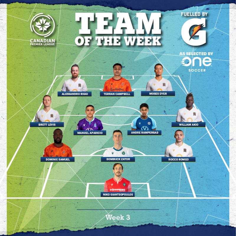 CPLsoccer's tweet photo. Team of the Week V3 👍

#CanPL l @Gatorade