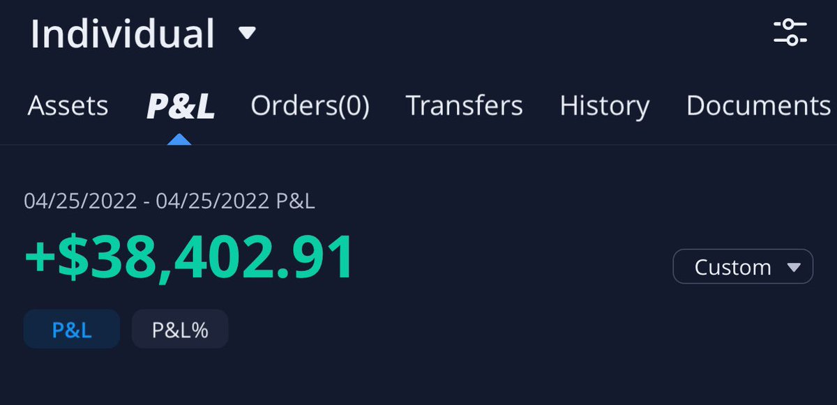 Mini_Tradez's tweet image. 💰+38,402.91 on the day

🌙 Traded $SKYH $SBFM $VERU $ATER $NKTX 

Follow and turn on notifications for more bangers